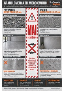 Infografica microcemento M1-05