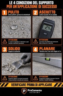 Infografica microcemento M2-01