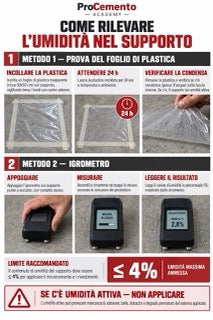 Infografica microcemento M2-05