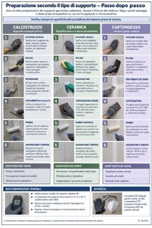Infografica microcemento M2-09