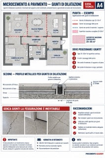 Infografica microcemento M4-01