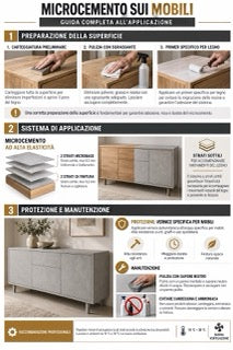 Infografica microcemento M4-05