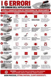 Infografica microcemento M6-04