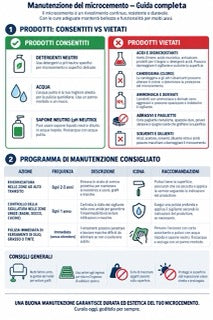 Infografica microcemento M6-05