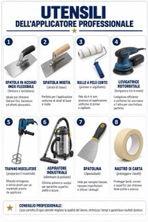 Infografica microcemento M1-07
