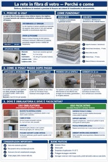 Infografica microcemento M2-06