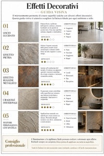 Infografica microcemento M5-03