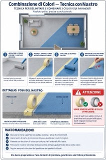 Infografica microcemento M5-05